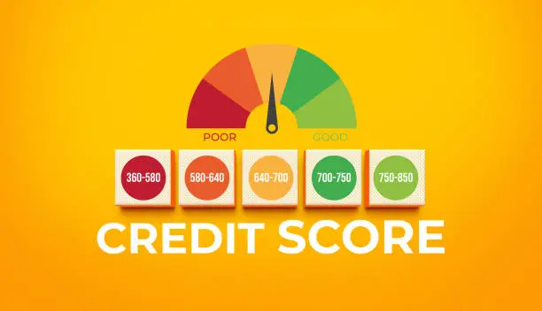 Credit Score